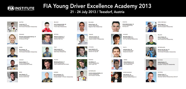 fia academy-drivers